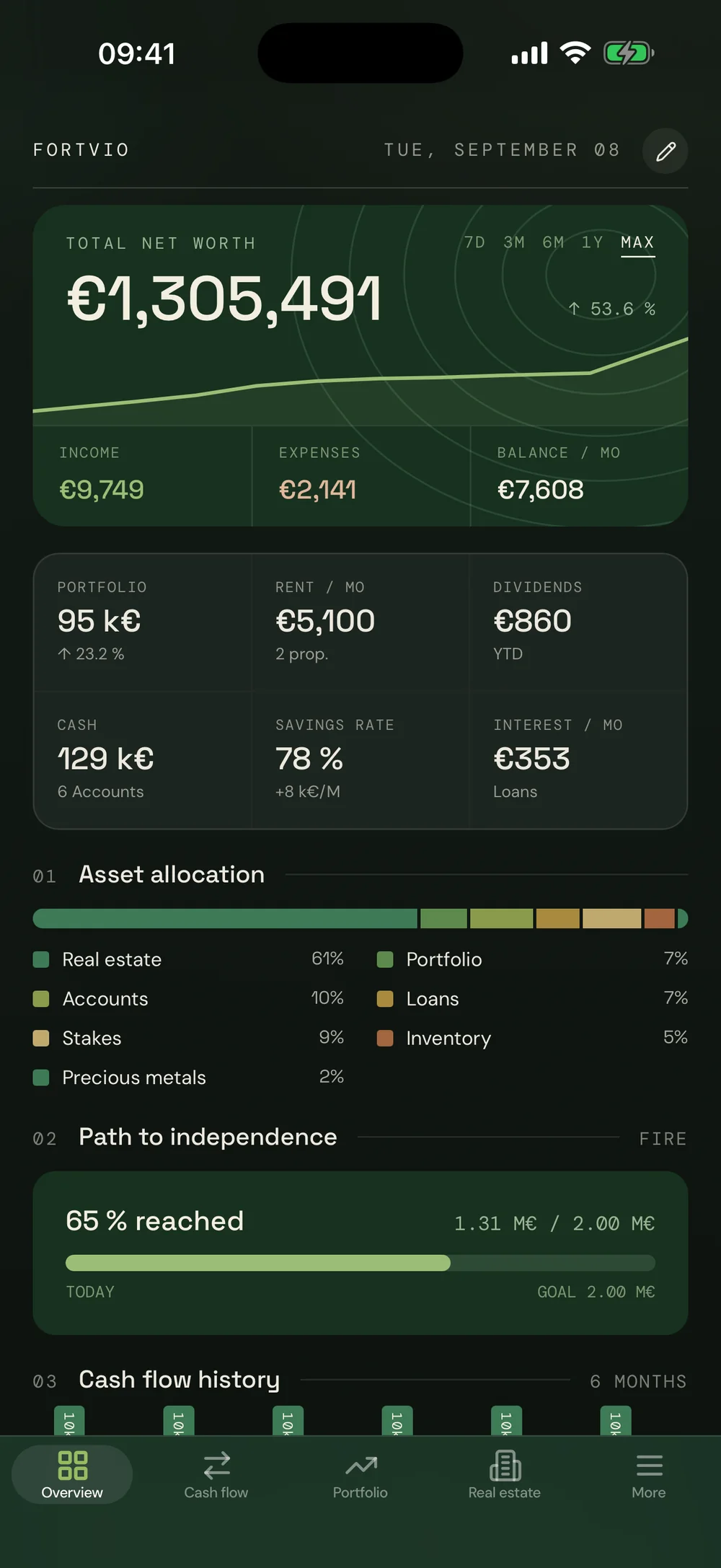 Dark mode