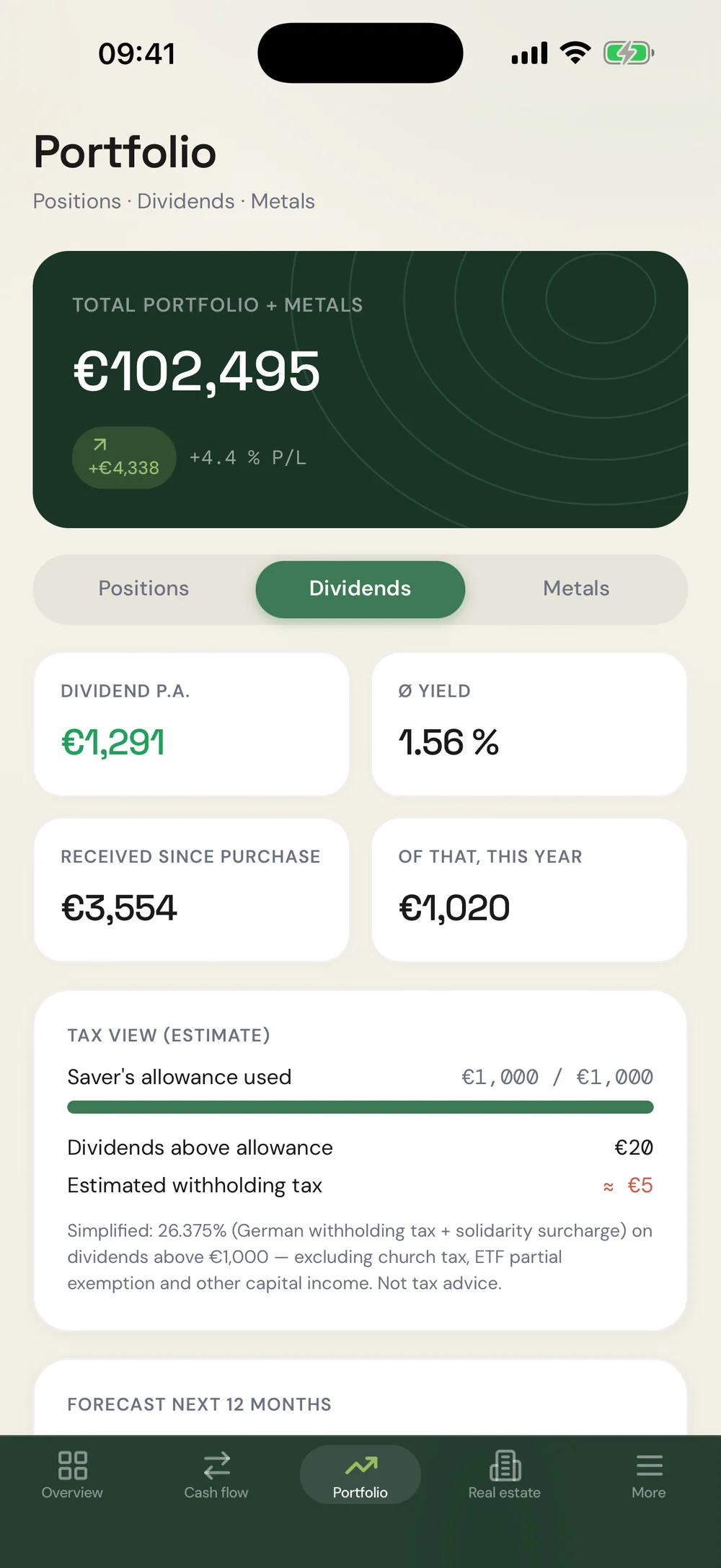 Dividends